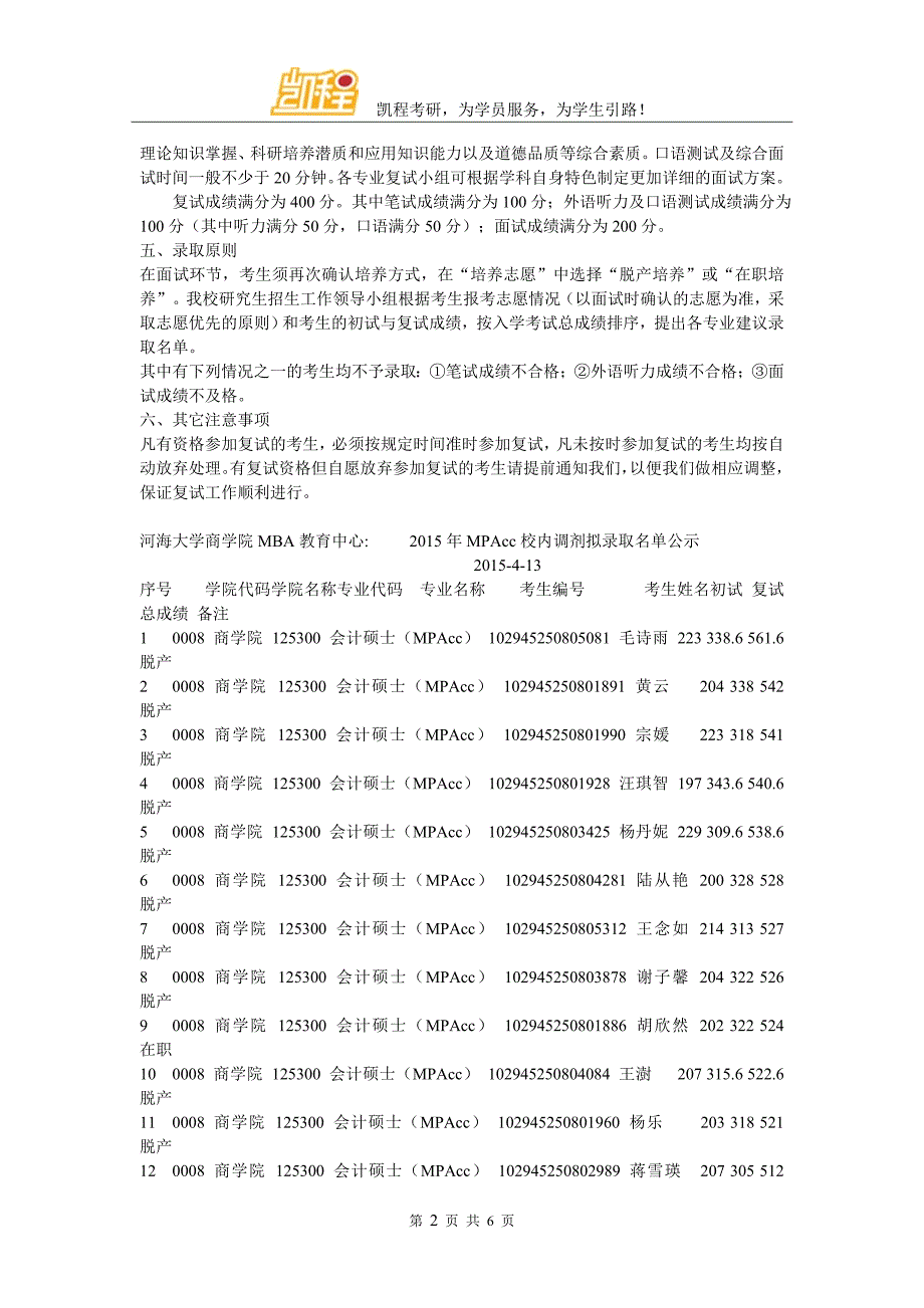 河海大学MPAcc复试分数基本要求(含校内调剂)_第2页