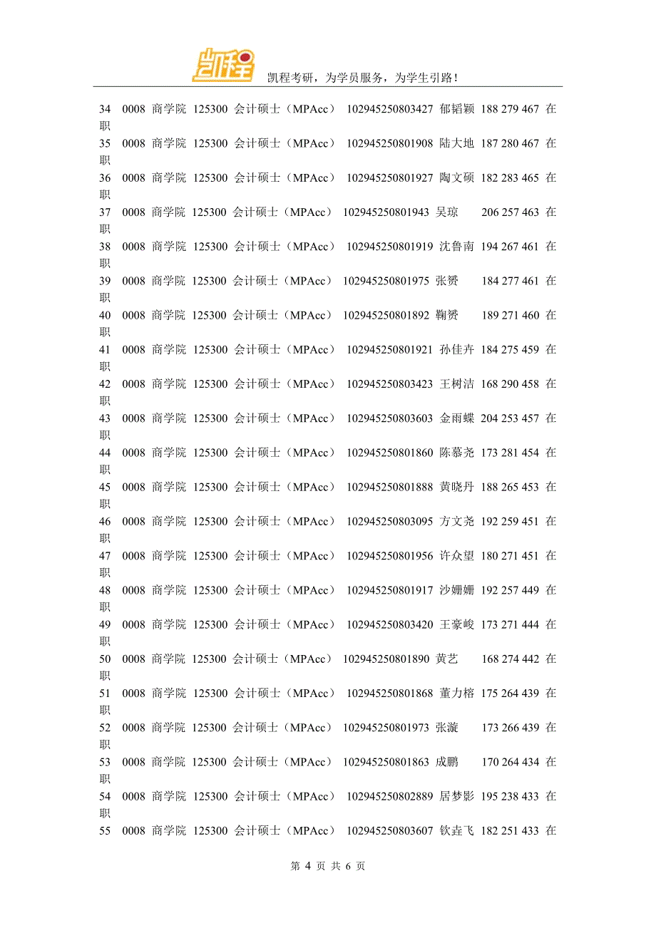 河海大学MPAcc复试分数基本要求(含校内调剂)_第4页