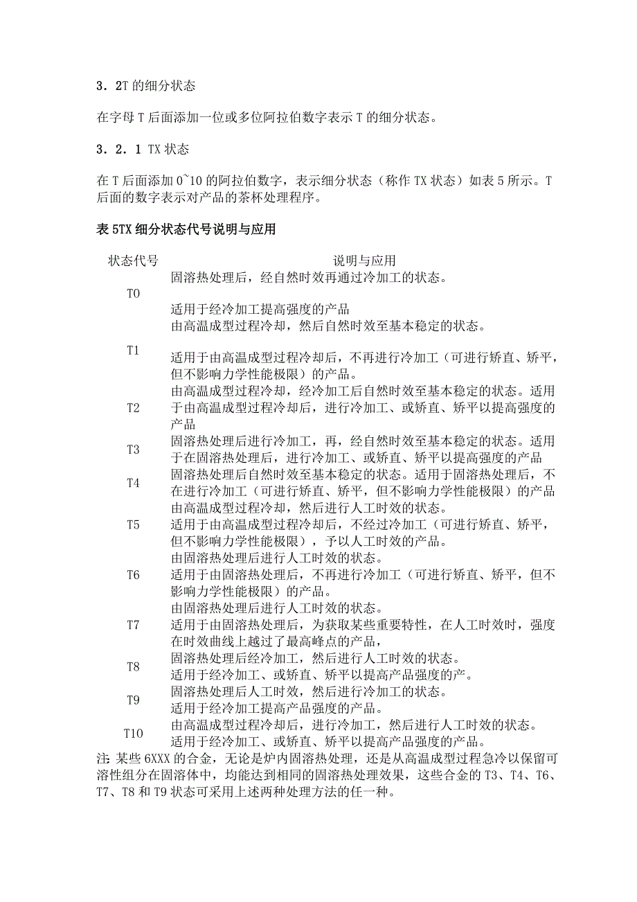 变形铝合金的状态代号_第4页