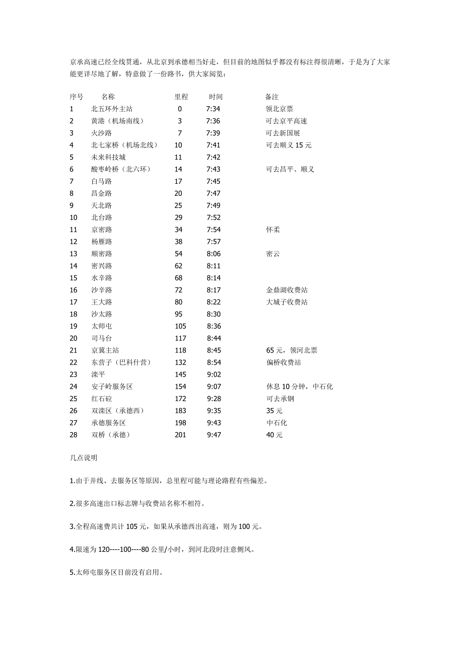 京承高速已经全线贯通_第1页