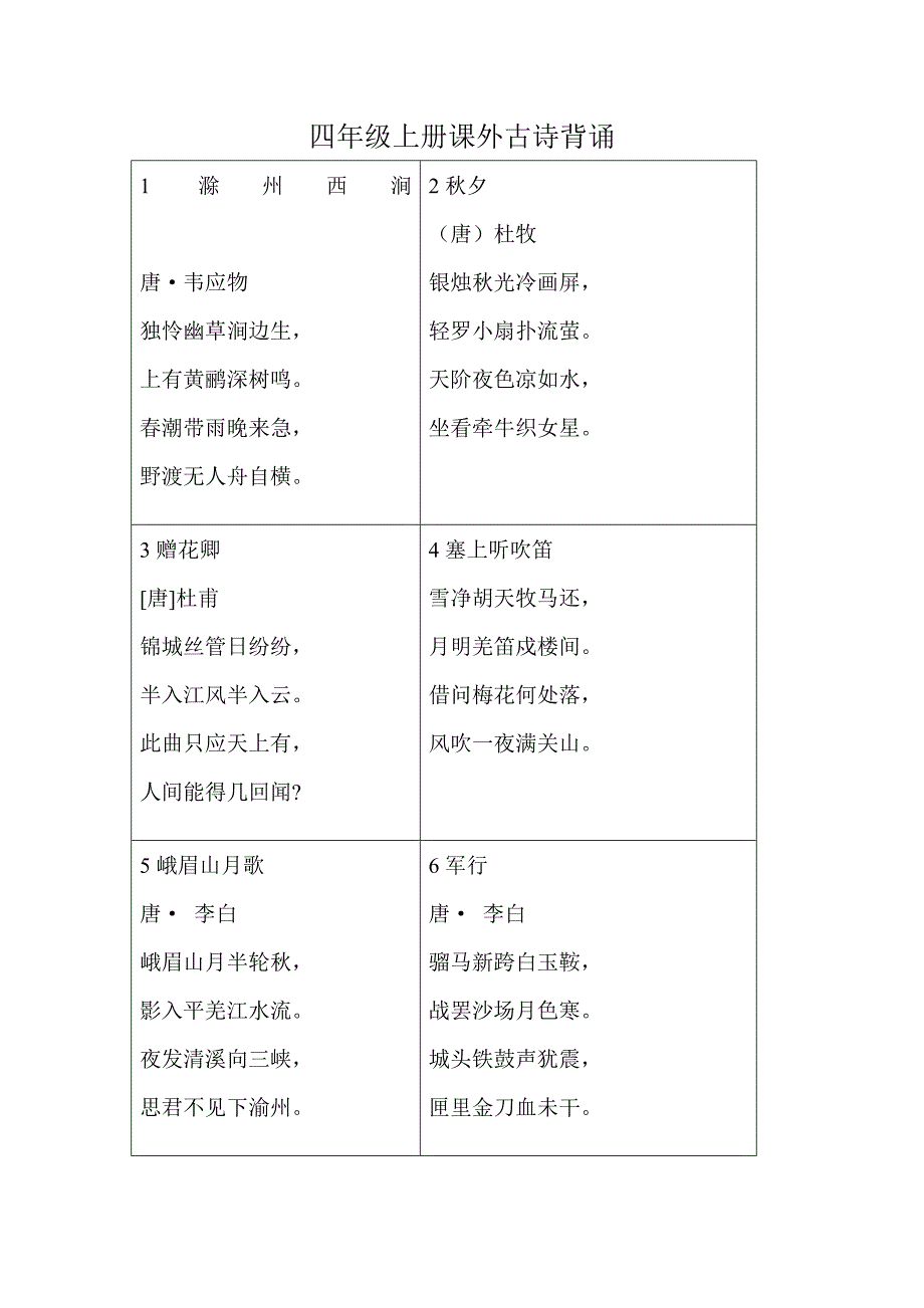 四年级上册课外古诗背诵_第1页