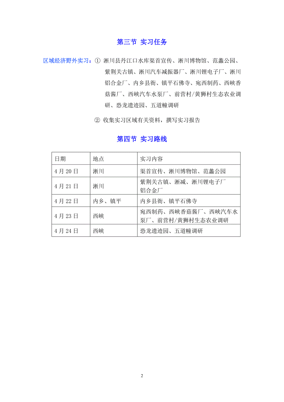 南阳师范学院区域经济野外实习报告_第4页