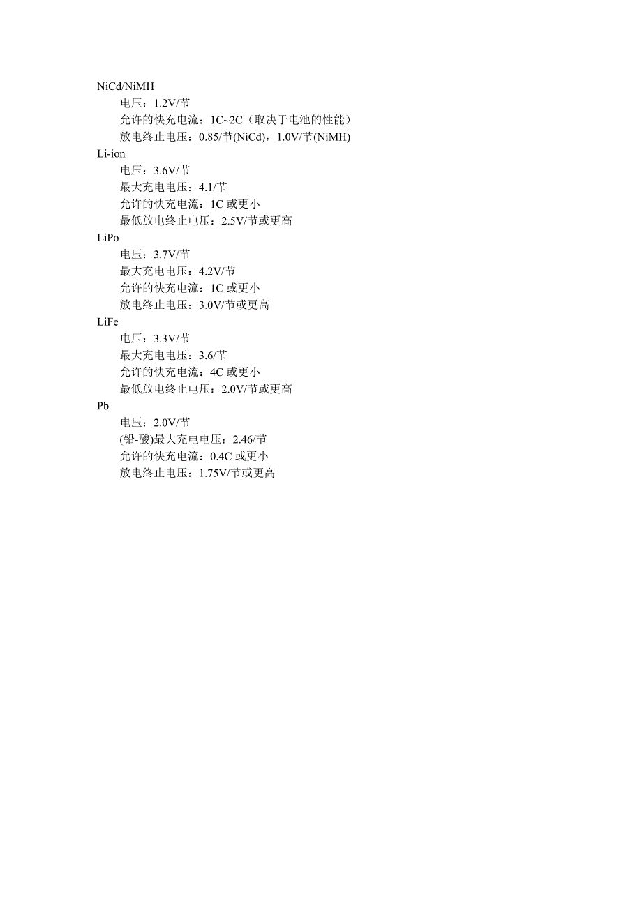 imaxB6充电器说明书中文翻译_第3页