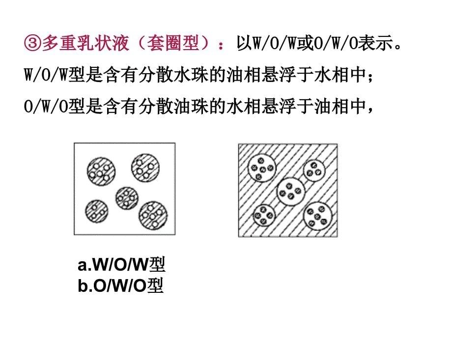 乳化作用及手感剂滑爽剂_第5页