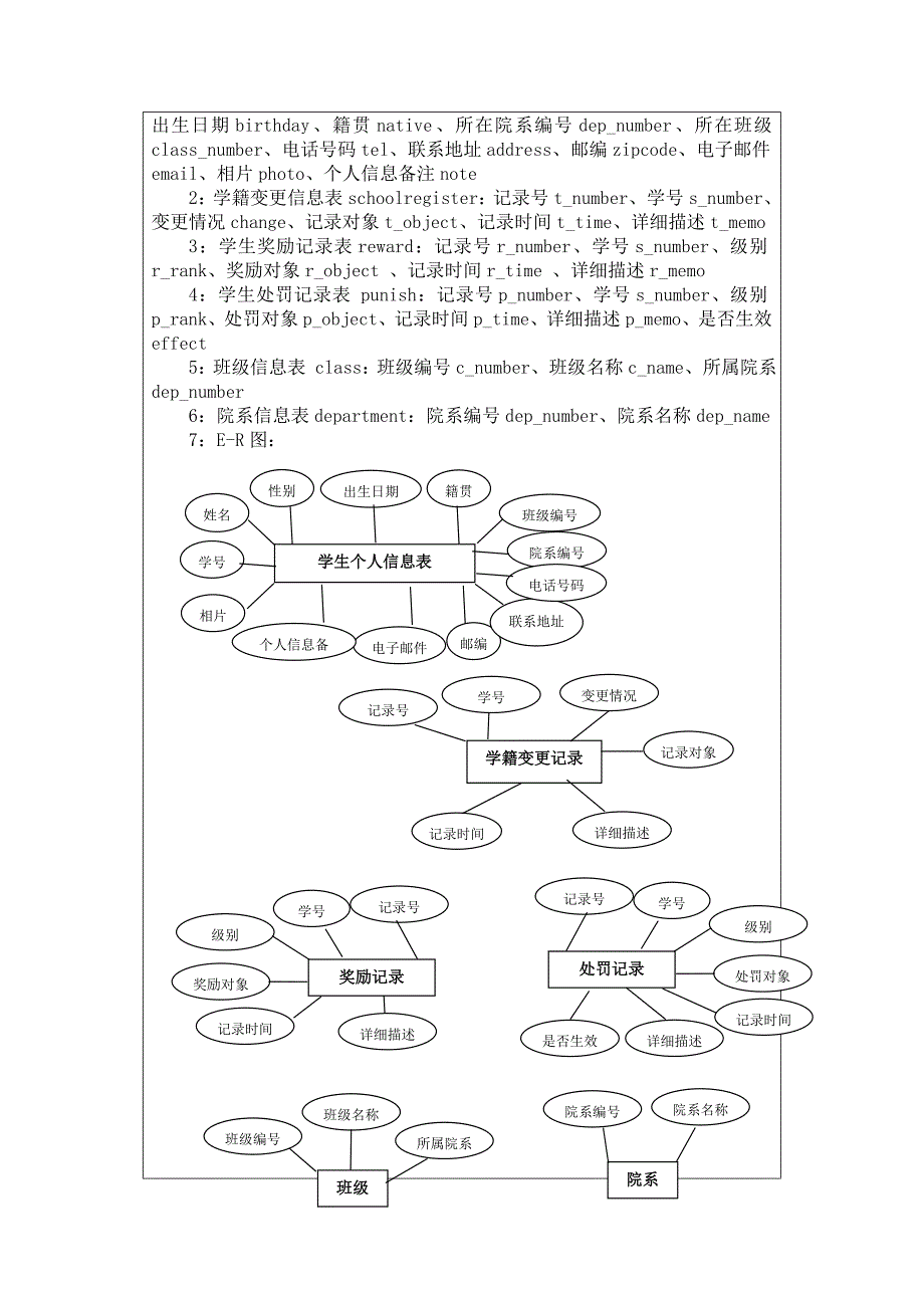 数据库学生信息管理系统sql_第3页