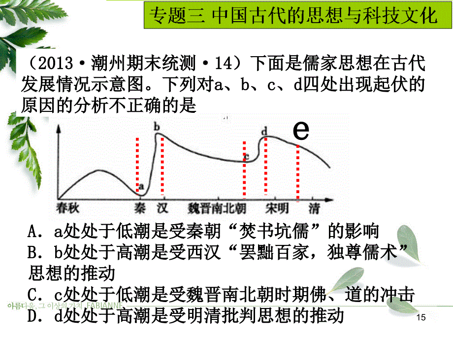 专题三古代中国的主流思想与科技文化_第2页