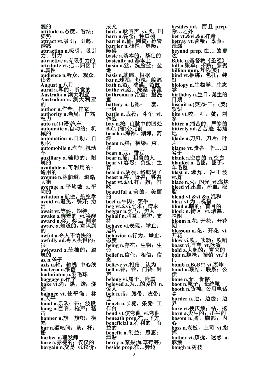 20学英语四级词汇表_第3页