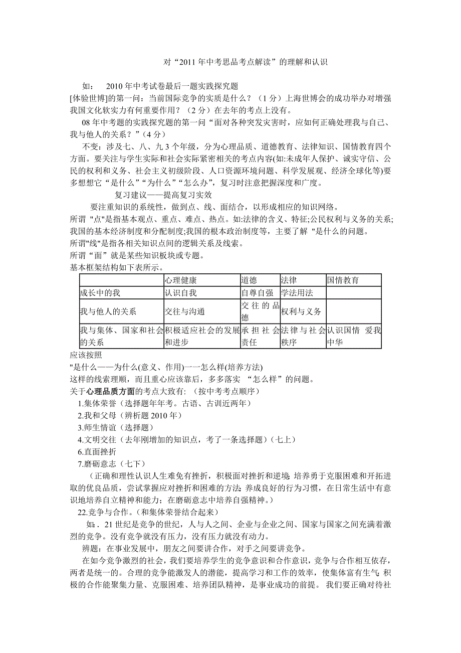 对“2011年中考思品考点解读”的理解和认识_第1页