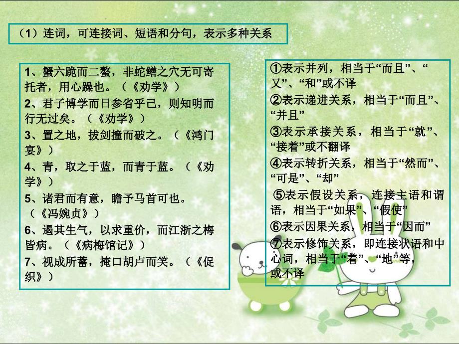 2010届高考语文文言文复习课件文言虚词训练_第2页