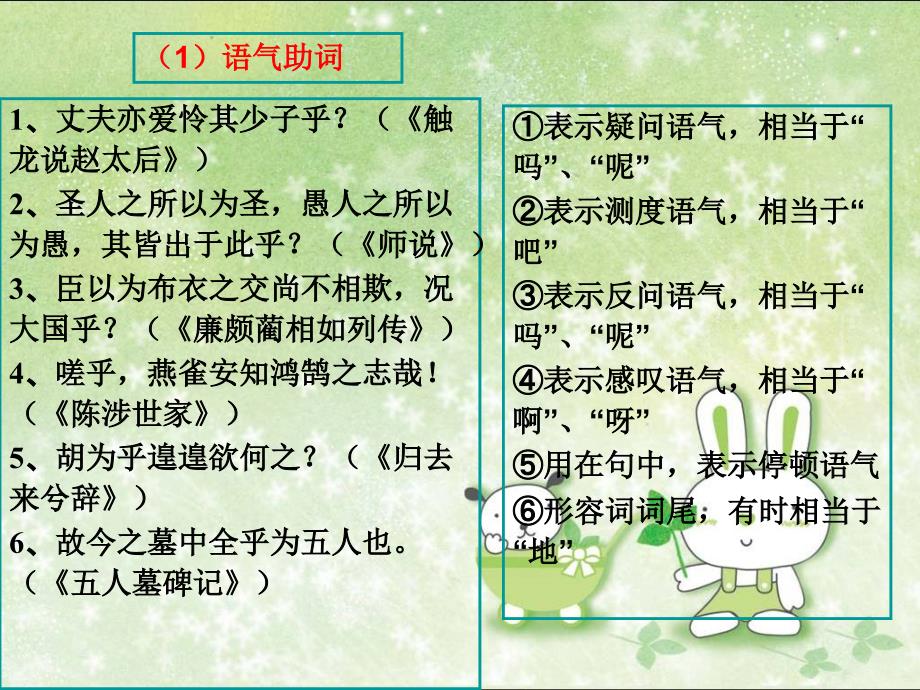 2010届高考语文文言文复习课件文言虚词训练_第4页