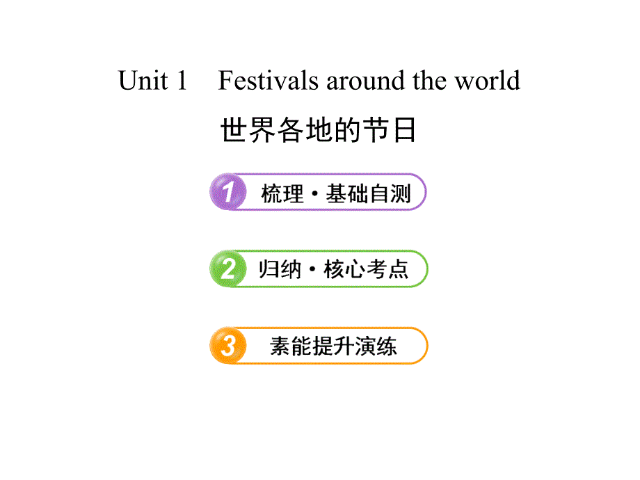 2014届高三人教版英语(浙江专版)总复习课件必修3Unit1Festivals_第1页