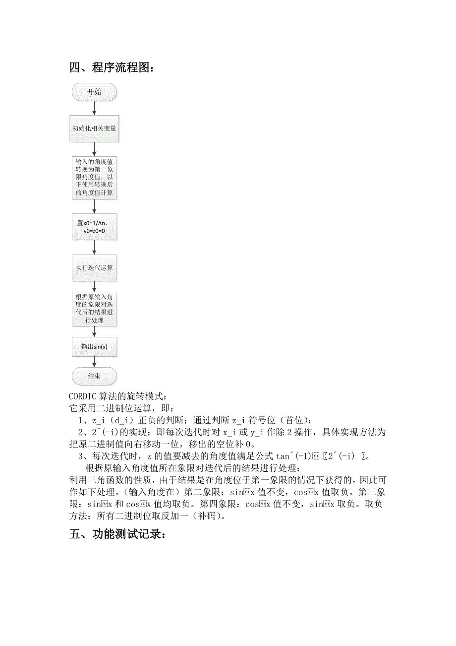 北邮FPGA实验二cordic_第3页