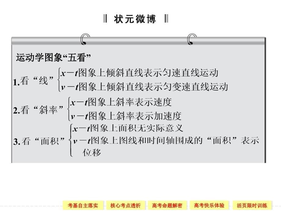 运动的图像追及和相遇问题_第5页