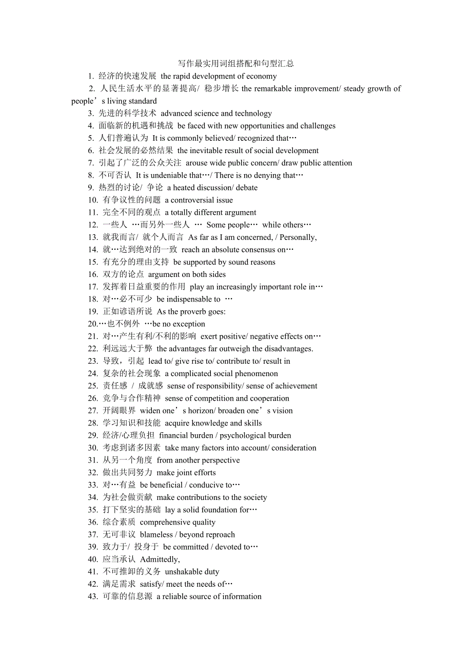 写作最实用词组搭配和句型汇总_第1页
