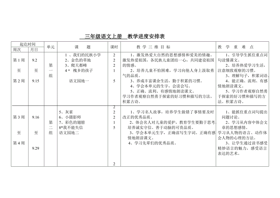 三上语文2013教学计划_第4页