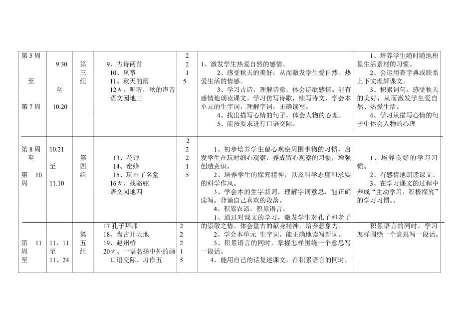 三上语文2013教学计划_第5页
