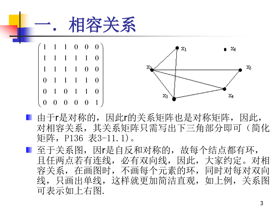 离散数学-3-11相容关系_第3页