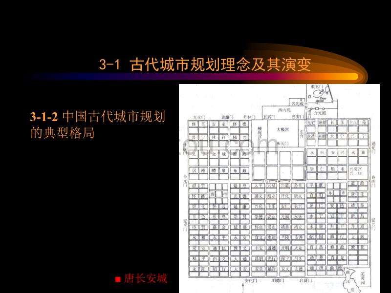 城市规划学科理论概述_第4页