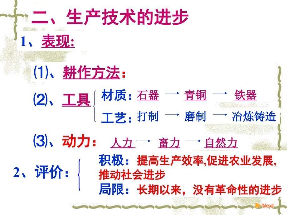 人民版高中历史必修2古代中国的农业经济_第5页