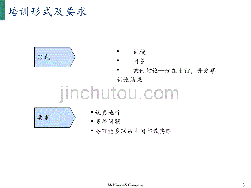 中国邮政营销培训讲座_第3页