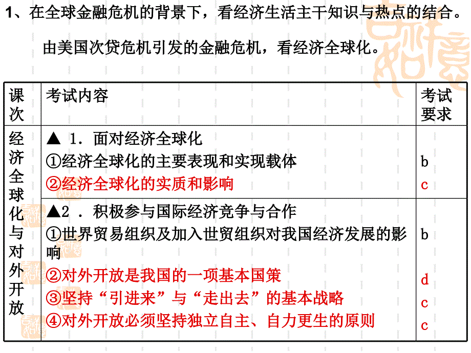 嘉兴09年会考研讨三平湖当高-(陈宏)会考研讨_第3页