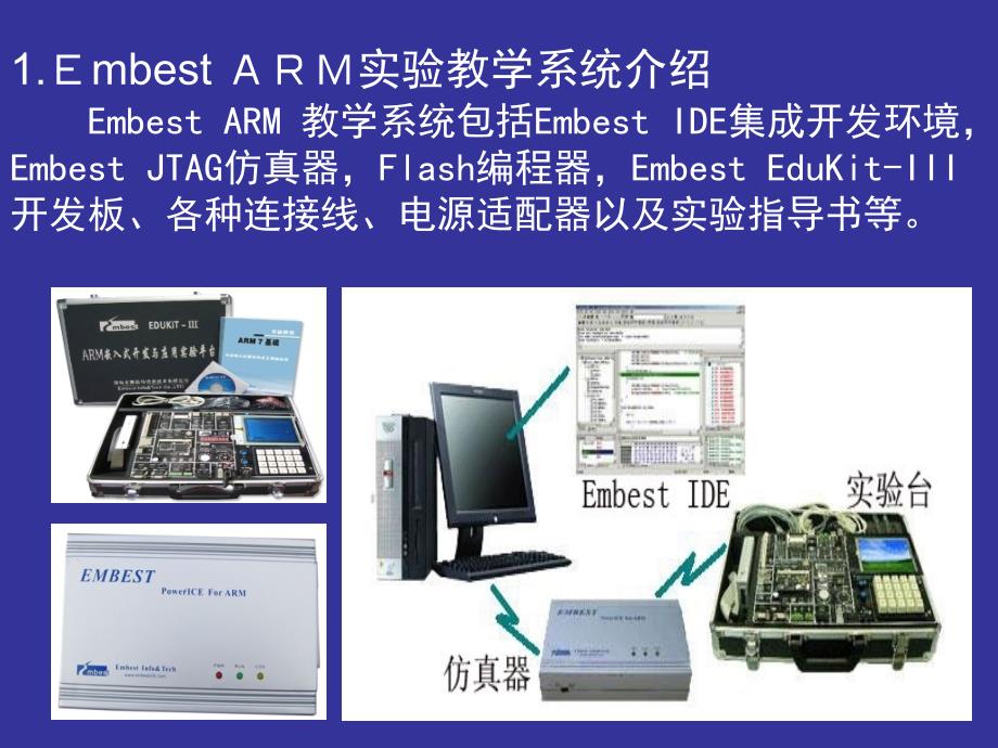 嵌入式控制系统实验-EmbestARM实验教学系统介绍与实验一_第2页