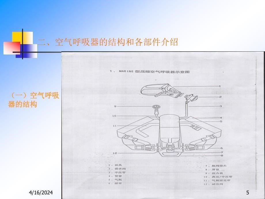 空气呼吸器的操作与维护_第5页