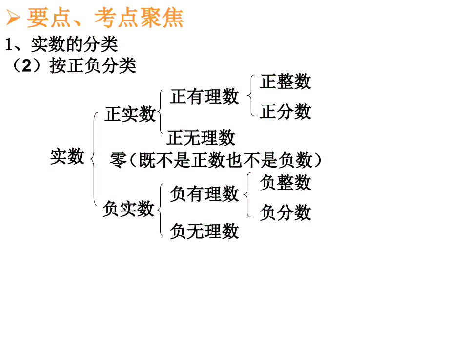 专题复习——数与式[下学期]北师大版_第3页