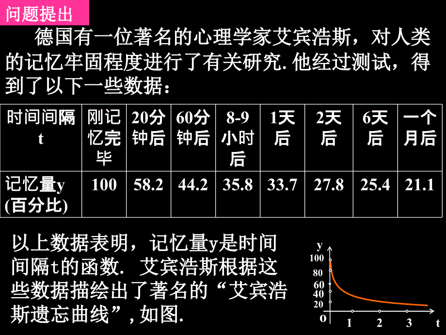 高中数学必修一：《函数的基本性质》课时新人教版_第2页