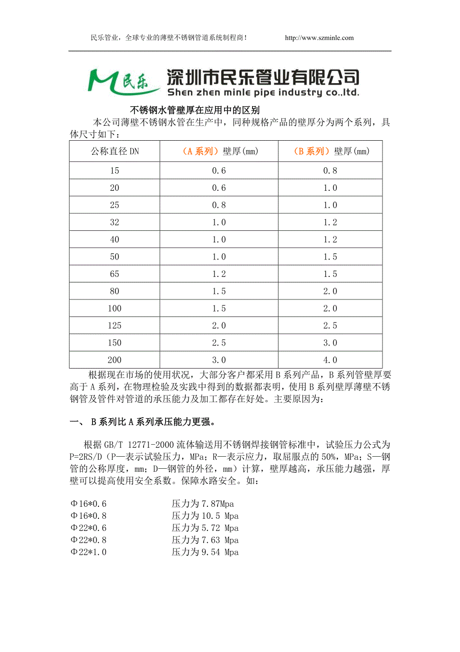 不锈钢水管壁厚在使用中的区别_第1页