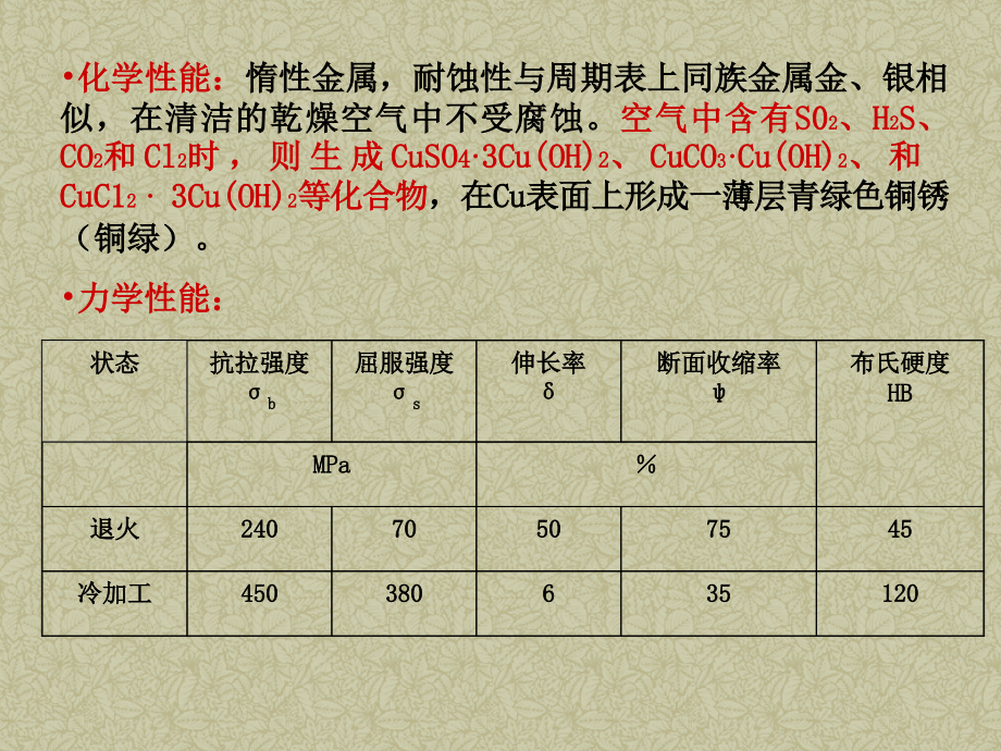 中国古代青铜器课件7_第3页