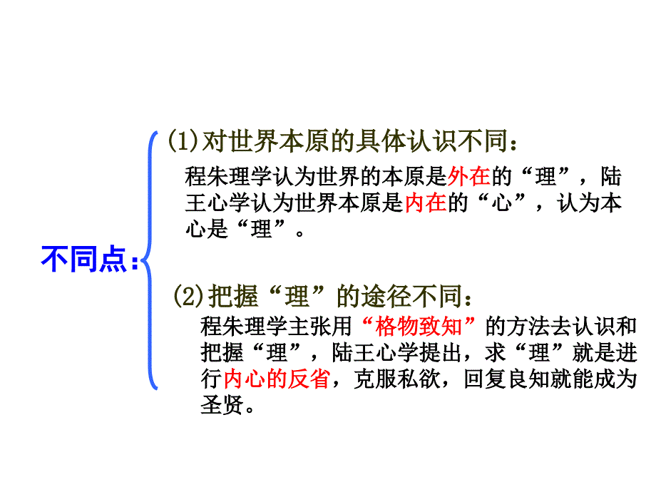 宋明理学和明清的儒家思想_第5页