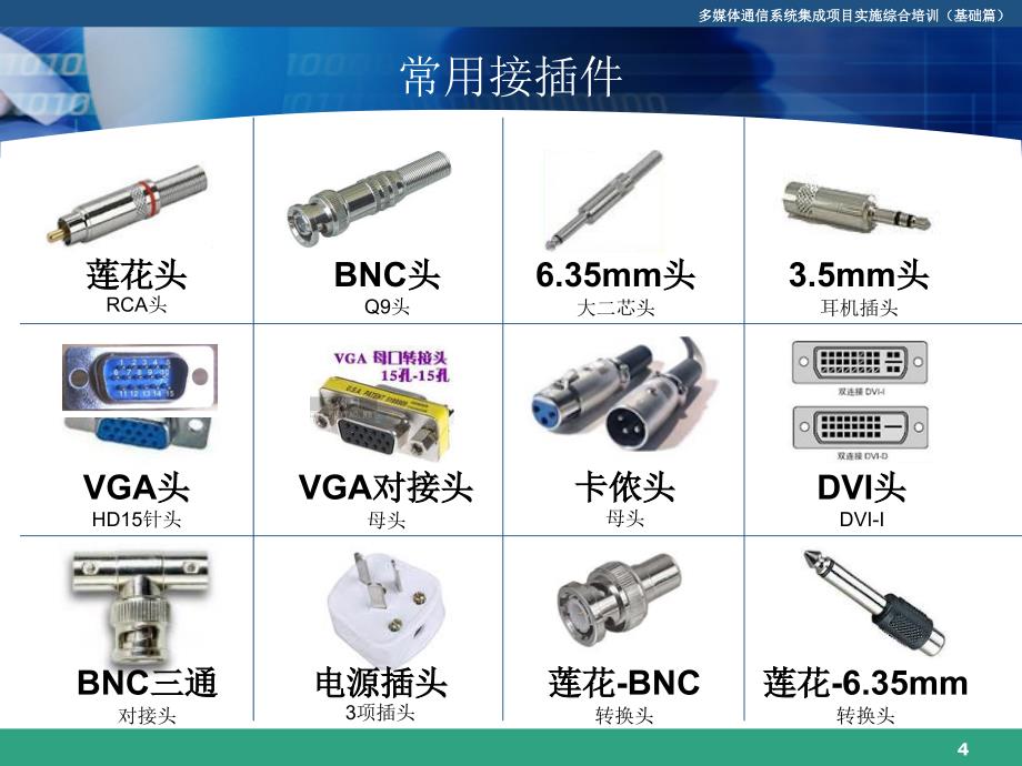 多媒体通信系统集成项目实施培训(基础篇)_第4页