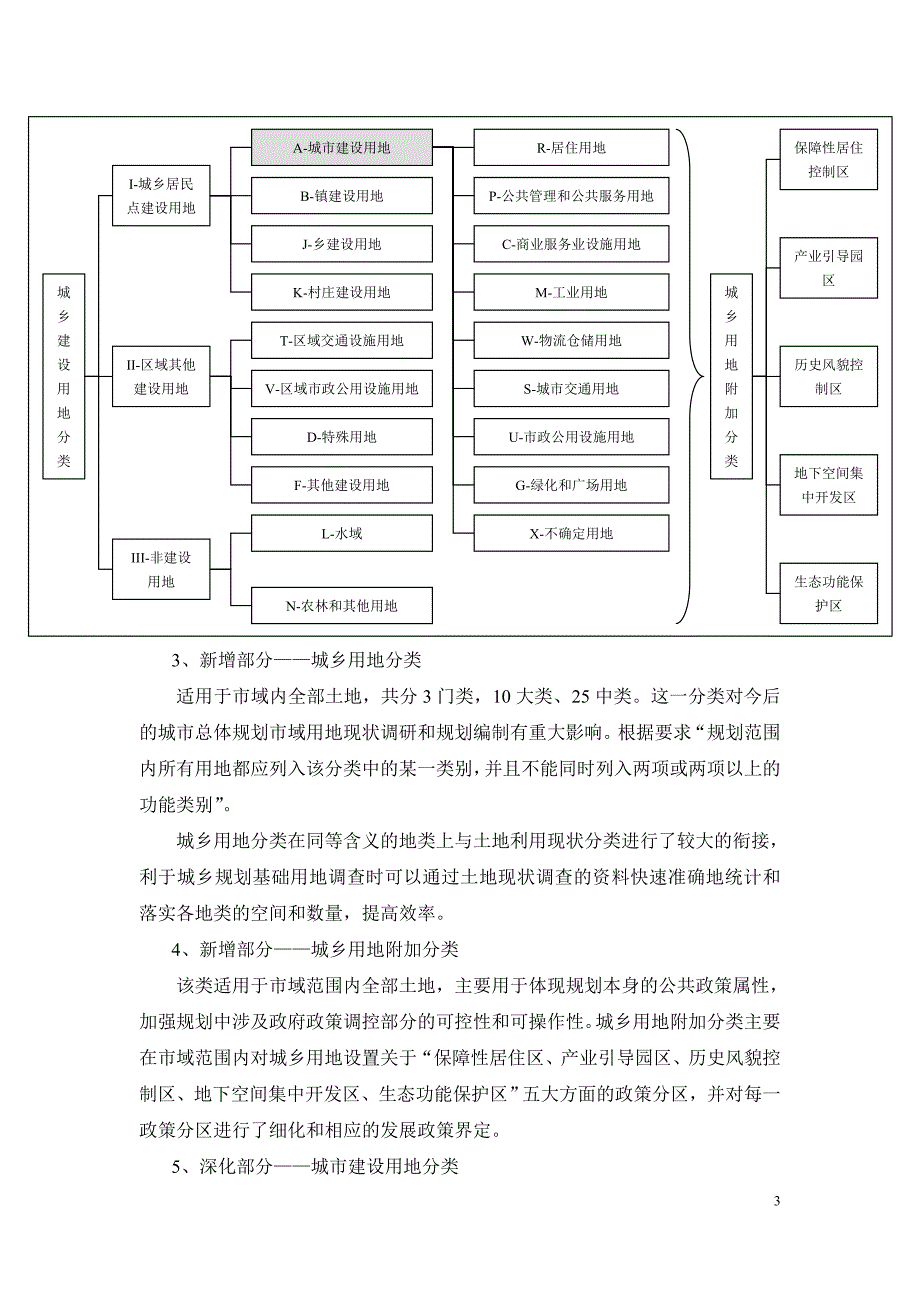 新版《城市用地分类标准(征求意见稿)》解读_第3页