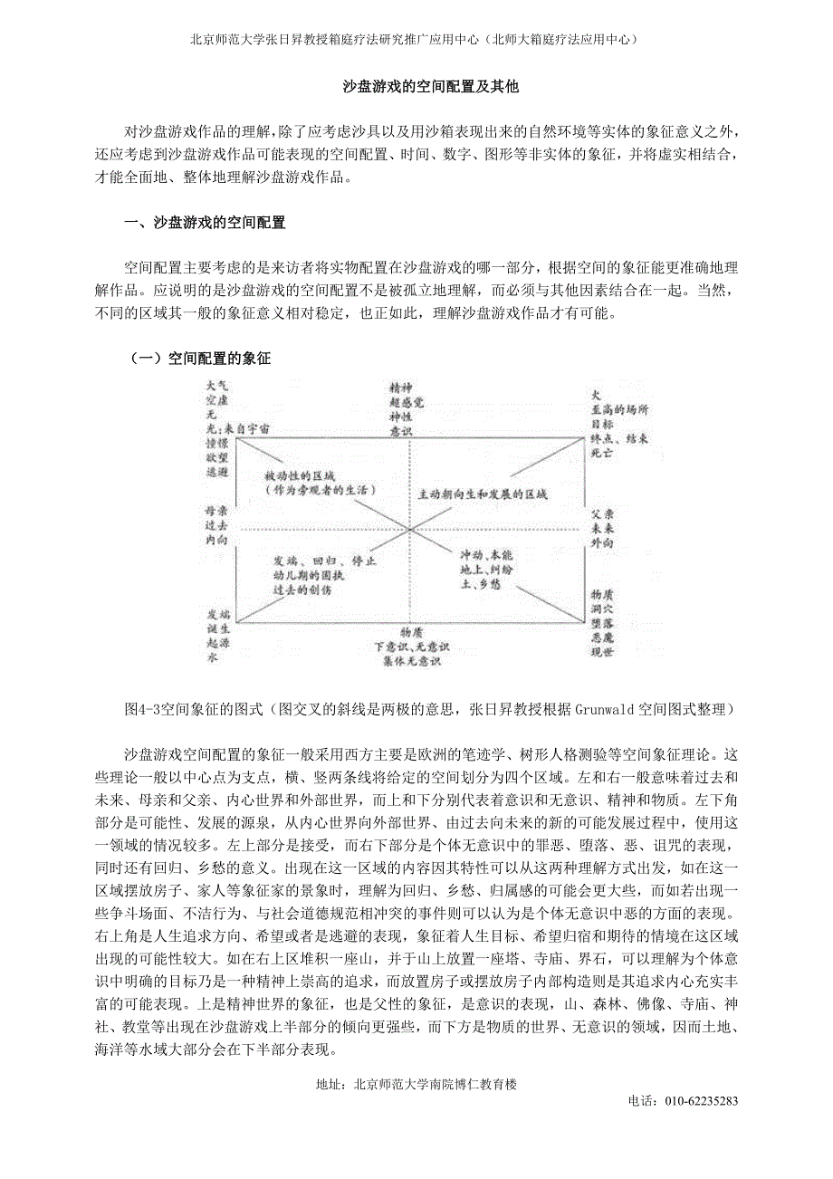 沙盘游戏的空间配置及其他京师博仁_第1页
