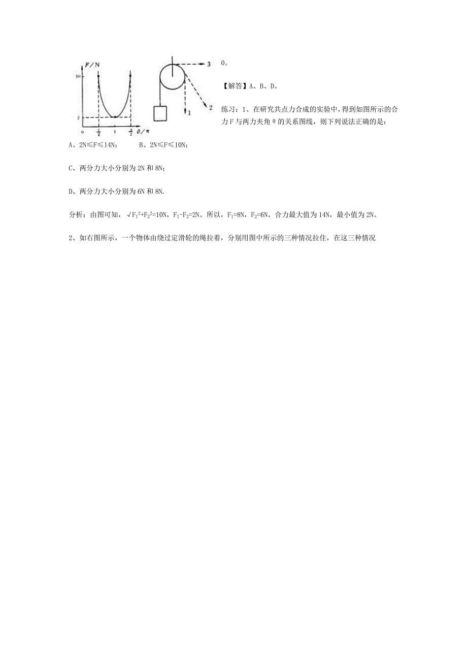 高考复习受力分析力的合成和分解_第5页