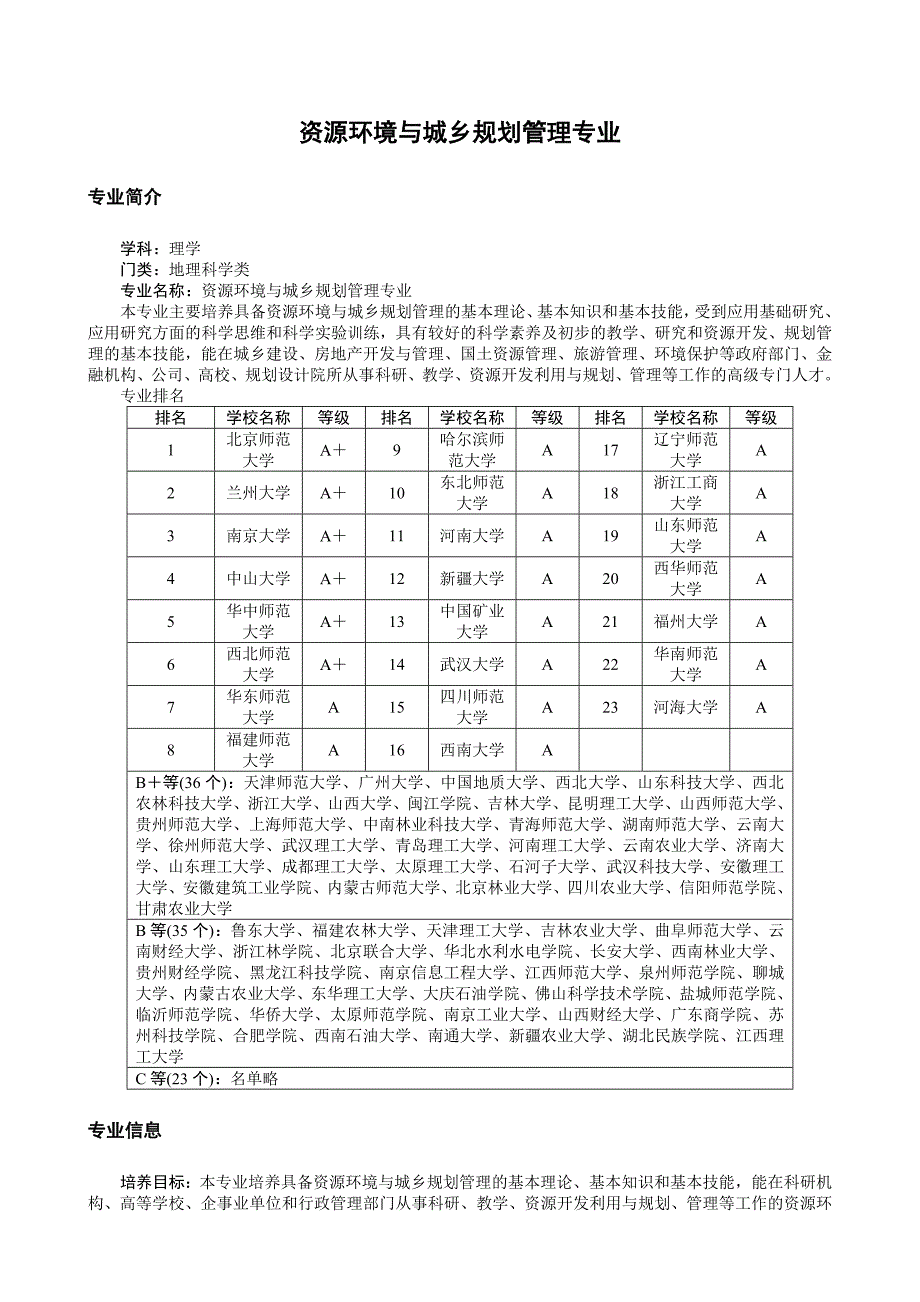 资源环境与城乡规划管理专业_第1页