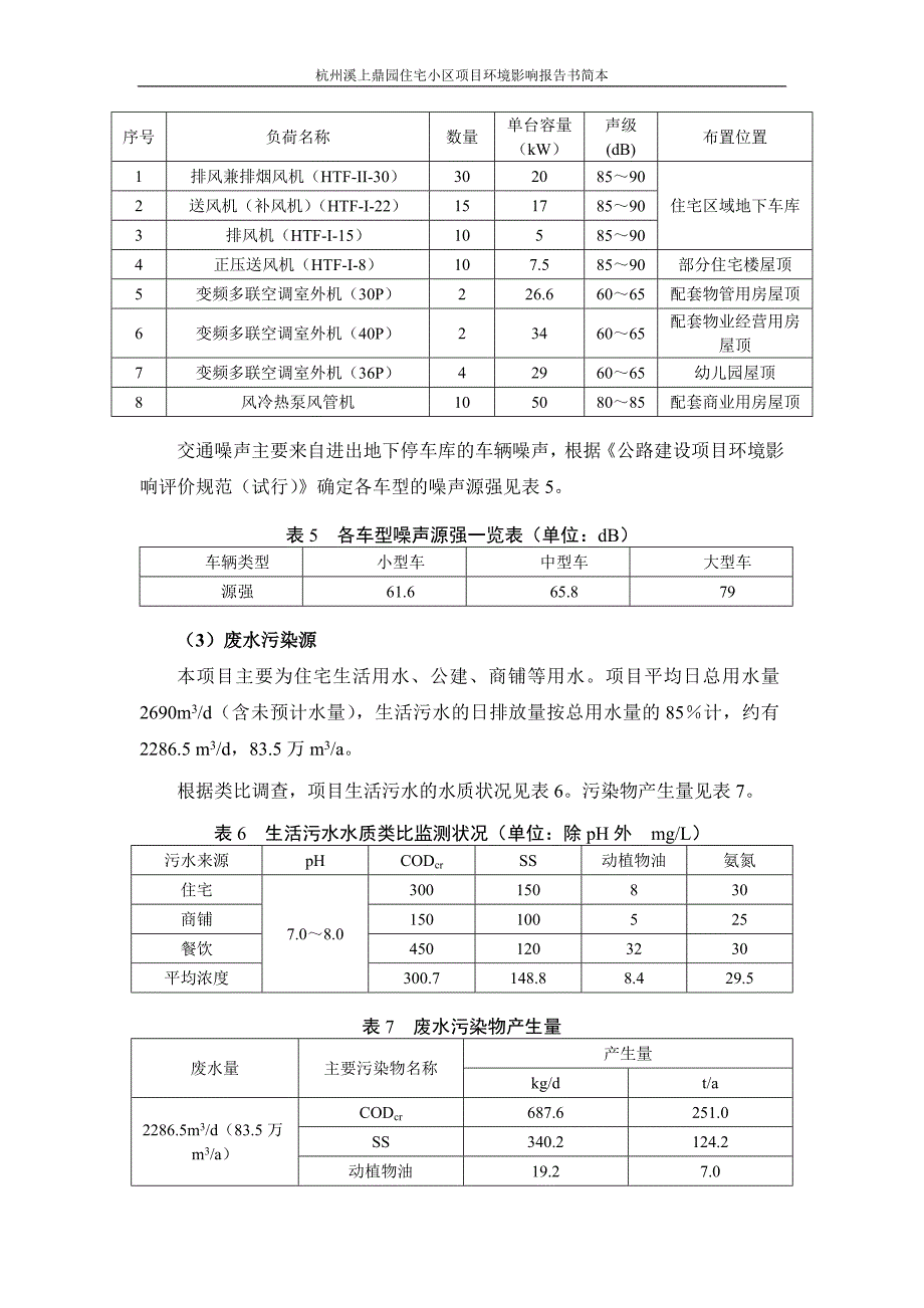 杭州溪上鼎园住宅小区项目_第4页