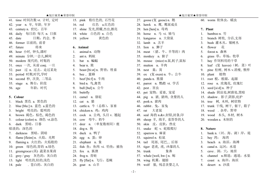 高考前英语词汇分类词汇_第2页