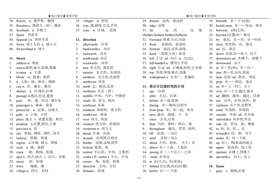 高考前英语词汇分类词汇_第4页