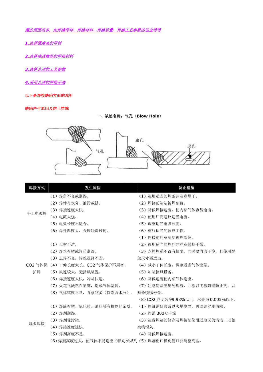 焊接缺陷产生原因及处理办法_第1页