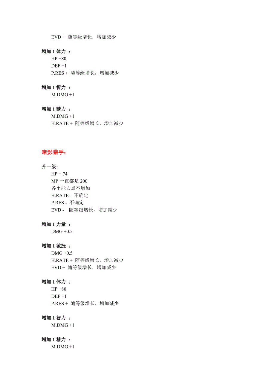 艾诺迪亚4能力点增加属性_第4页