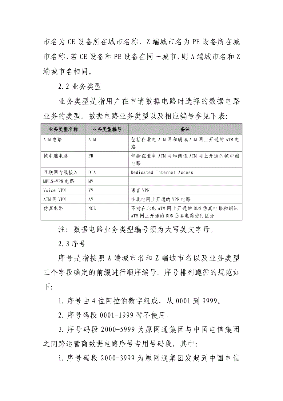 联通公司长途数据电路命名办法_第2页