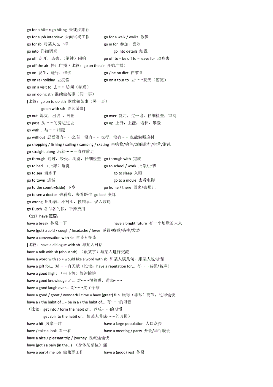 高考常用English词组_第4页