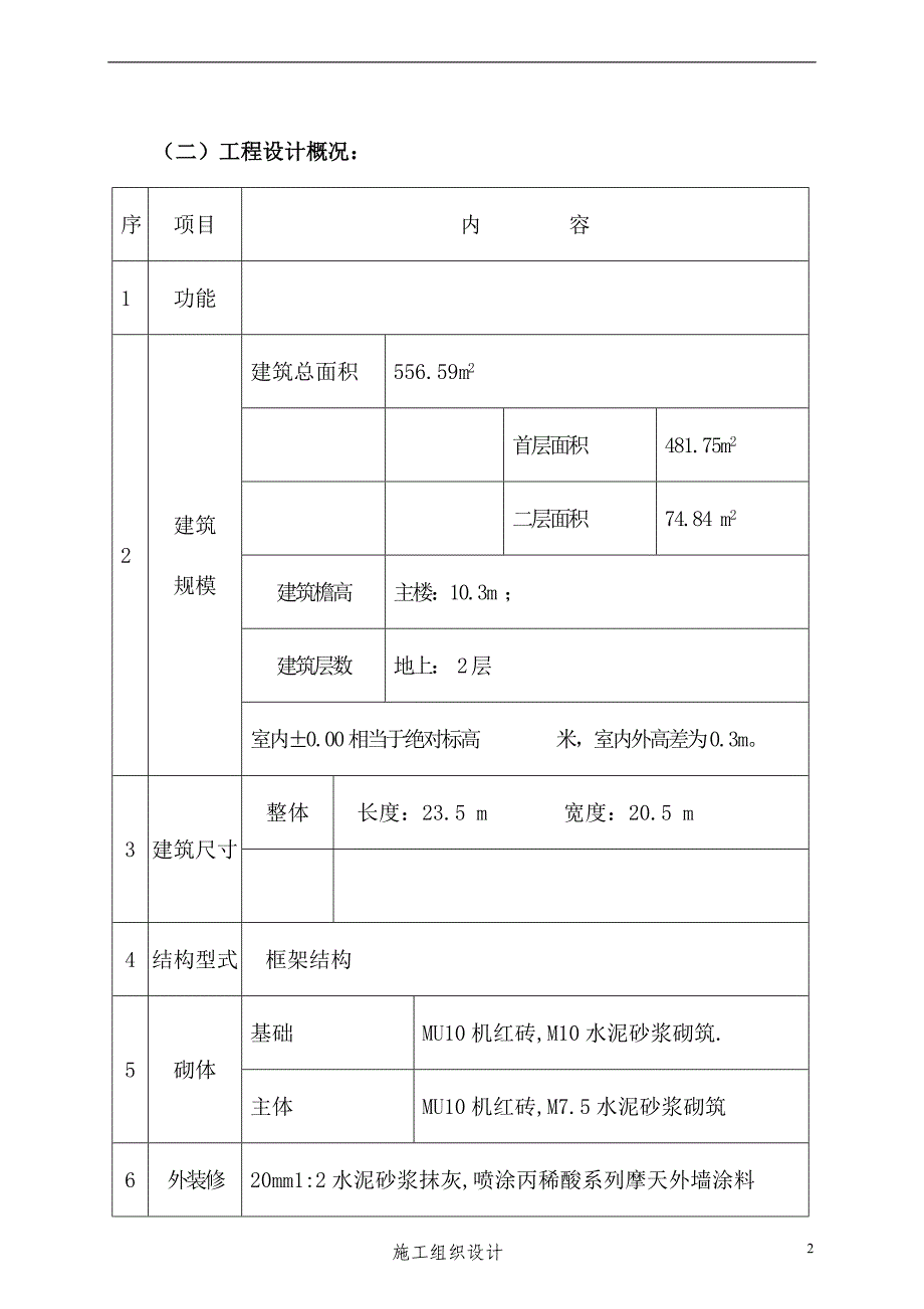 热风房拆除重建施工组织设计_第4页