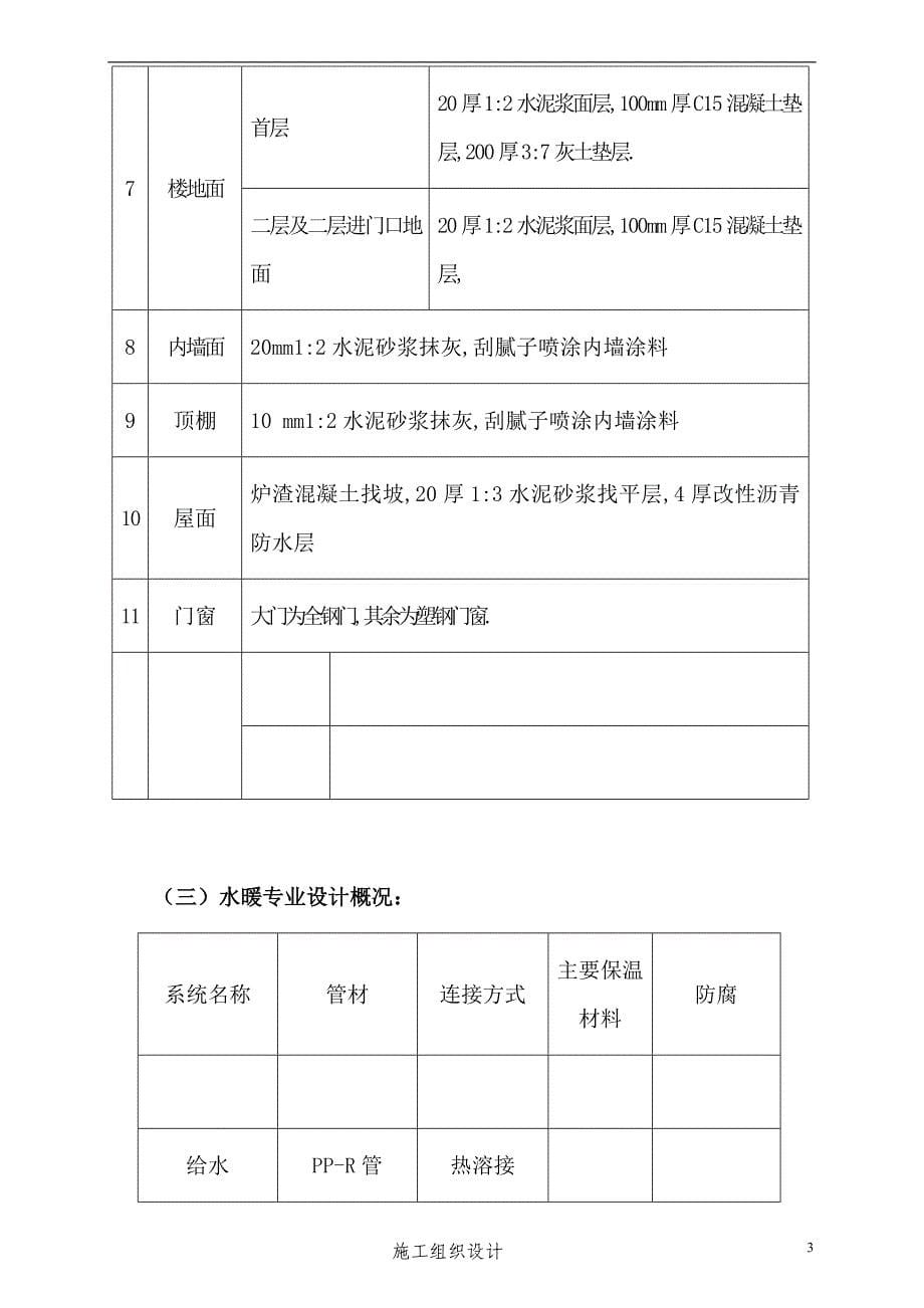 热风房拆除重建施工组织设计_第5页