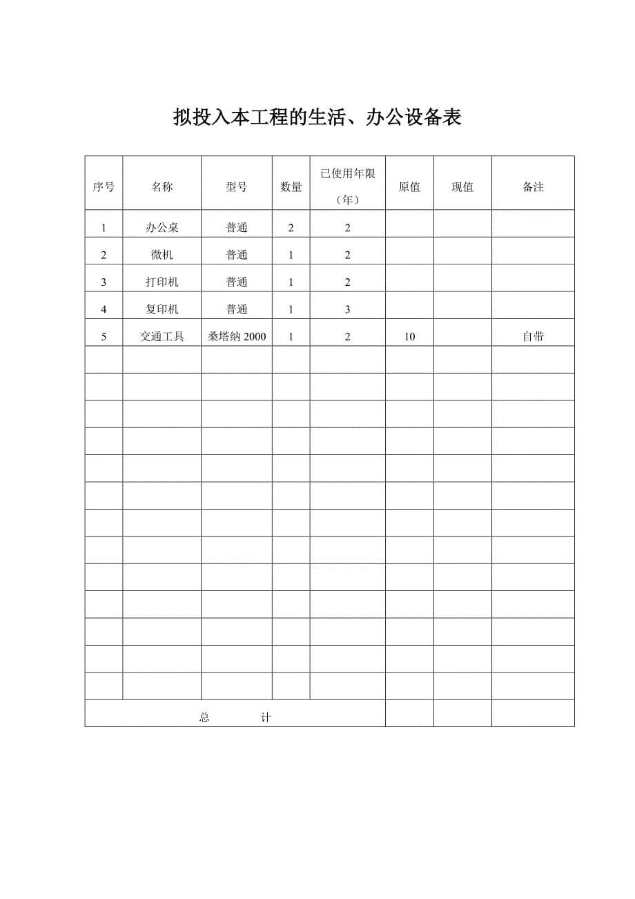 新泰市交通局至莲花山旅游公路施工监理服务协议_第5页