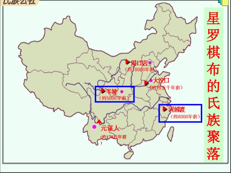 历史北师大版七年级上册1.2《星罗棋布的氏族部落》课件_第4页