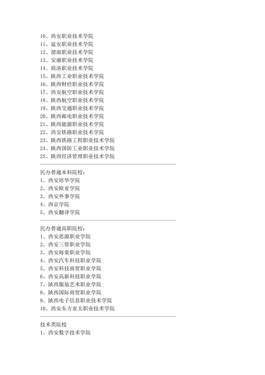 陕西各大高校的优势专业_第2页