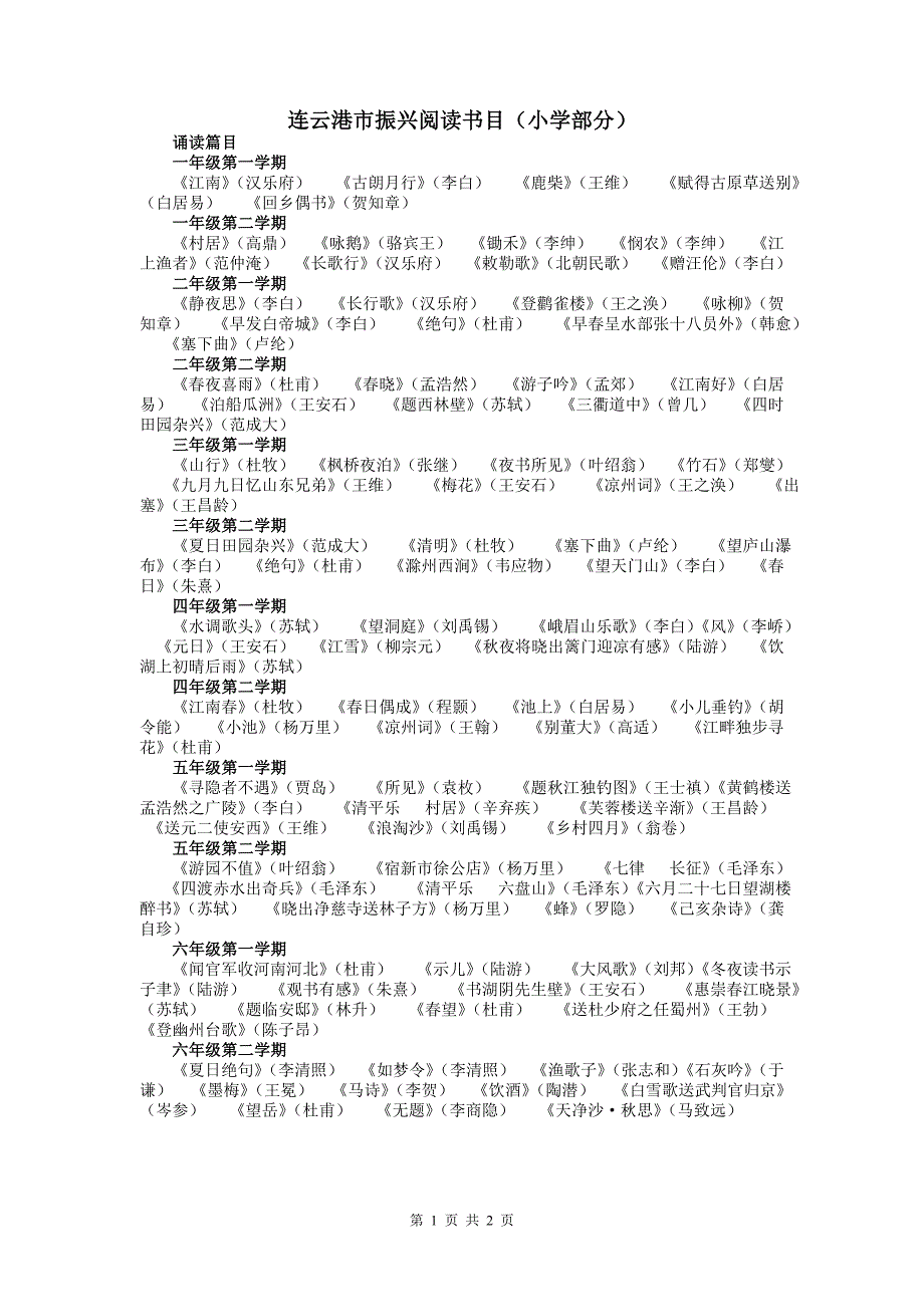 连云港市振兴阅读书目_第1页